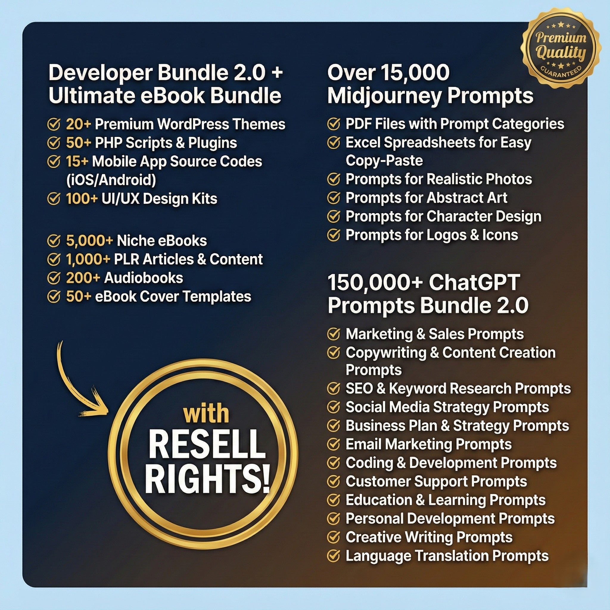 30 Million PLR and MRR Products for Passive Income