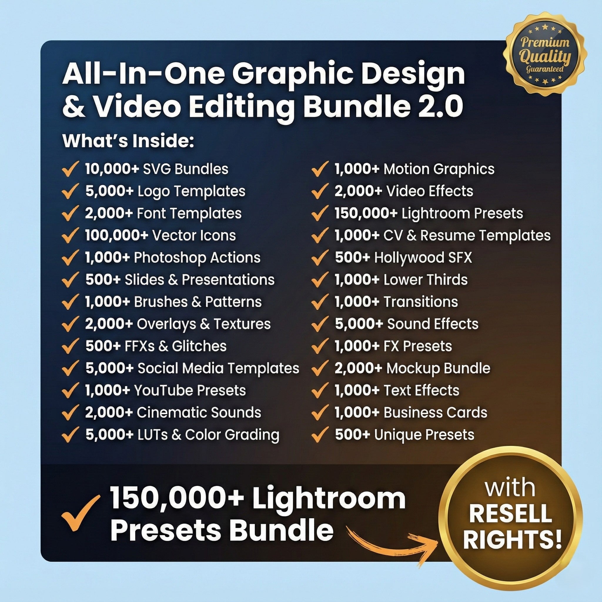 30 Million PLR and MRR Products for Passive Income