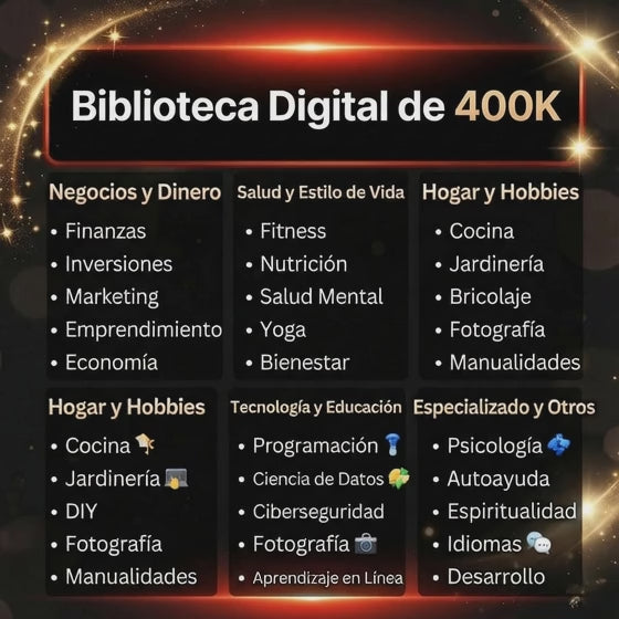 Biblioteca Digital de 400K para Negocios y Creación de Contenido